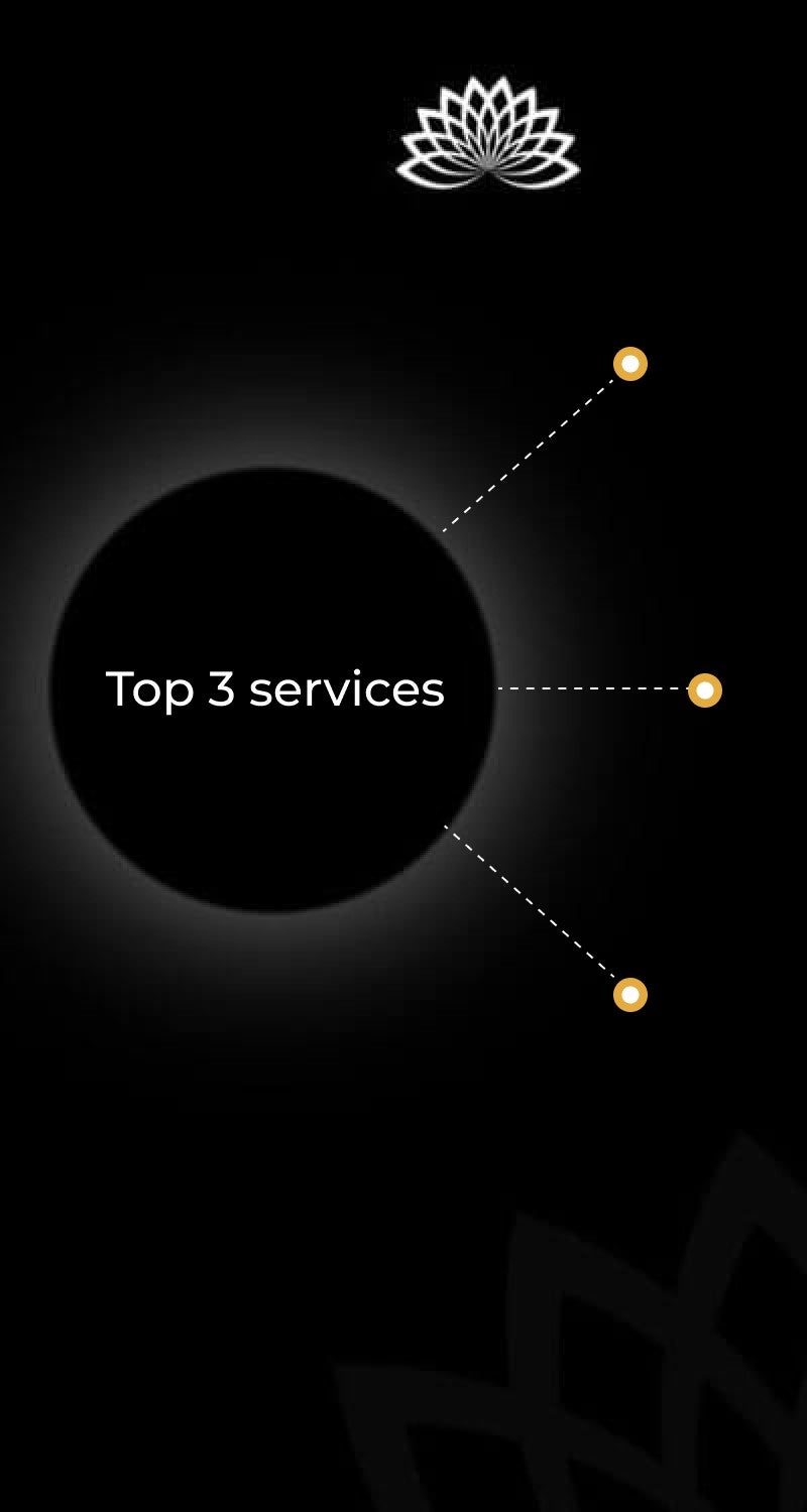 Digital card - Services